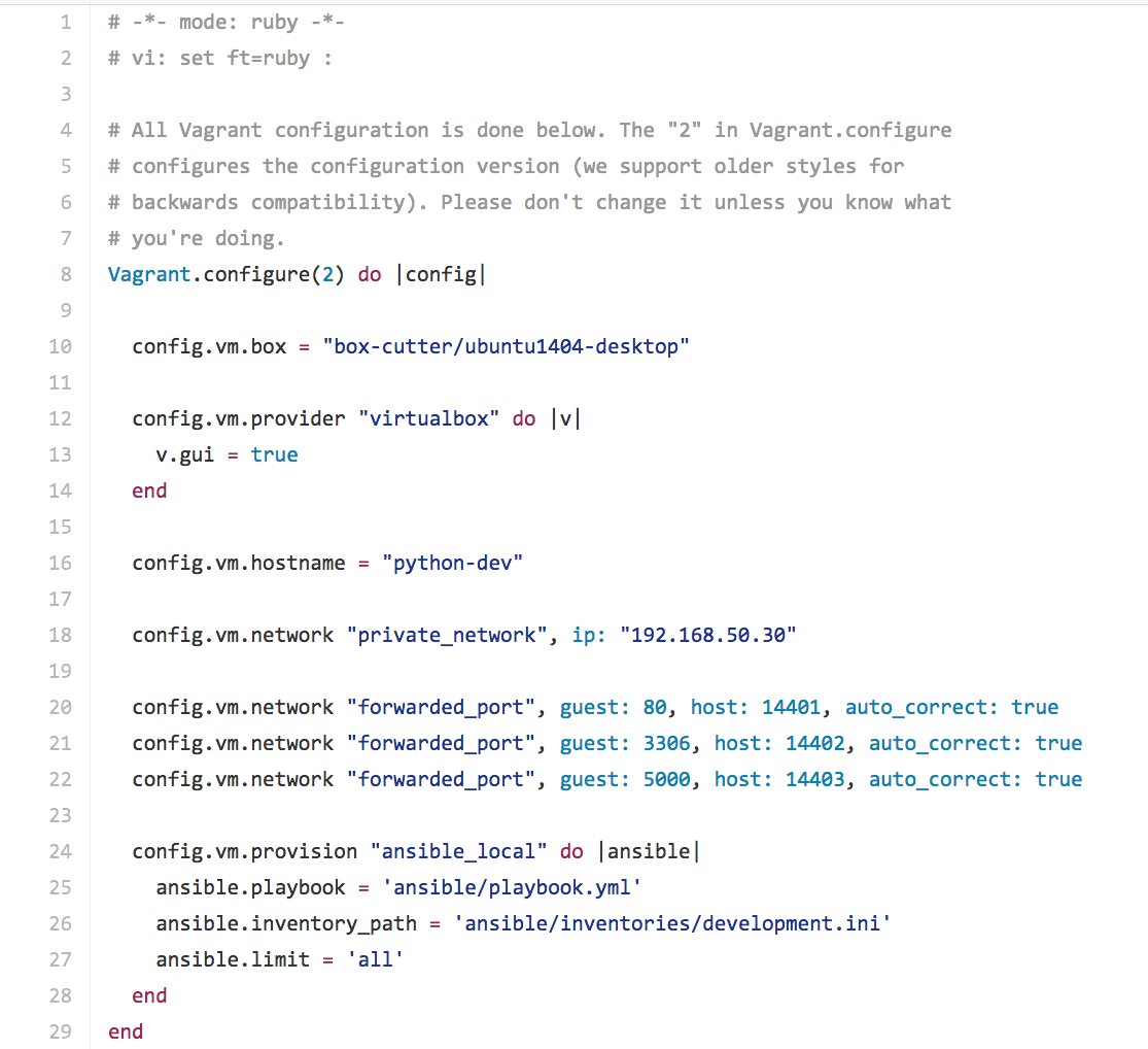 vagrant file