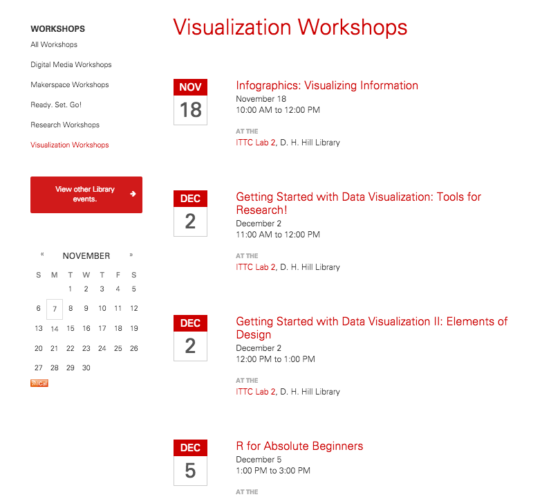 Visualization Workshops